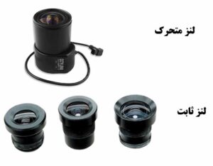 نمونه لنز ثابت و متغیر دوربین مدار بسته
